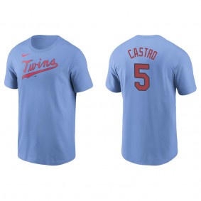 Willi Castro Men's Minnesota Twins Max Kepler Nike Light Blue Name & Number T-Shirt